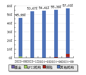 千股千評，深度解讀600310的獨特魅力與挑戰(zhàn)，深度解讀，600310的獨特魅力與挑戰(zhàn)——千股千評系列之一