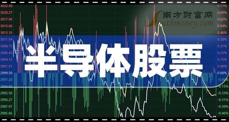 半導體板塊的股票，探索與解析，半導體板塊股票深度探索與解析
