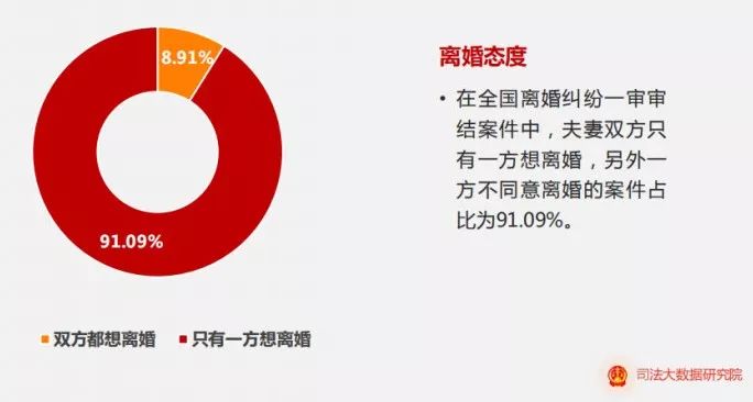 探究婚姻網(wǎng)站的真實(shí)性，哪個(gè)婚姻網(wǎng)站的真實(shí)性最高？，探究婚姻網(wǎng)站真實(shí)性，哪個(gè)平臺真實(shí)性最高？
