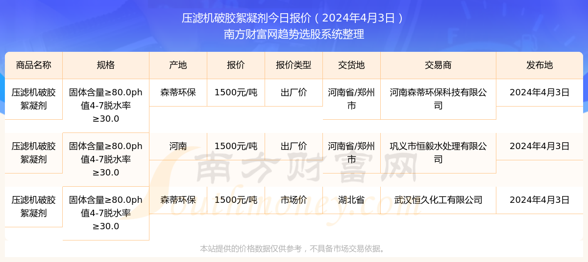2025年香港彩票開(kāi)獎(jiǎng)結(jié)果實(shí)時(shí)查詢，便捷、安全、高效的全新體驗(yàn)，2025年香港彩票全新體驗(yàn)，實(shí)時(shí)查詢開(kāi)獎(jiǎng)結(jié)果，便捷、安全、高效