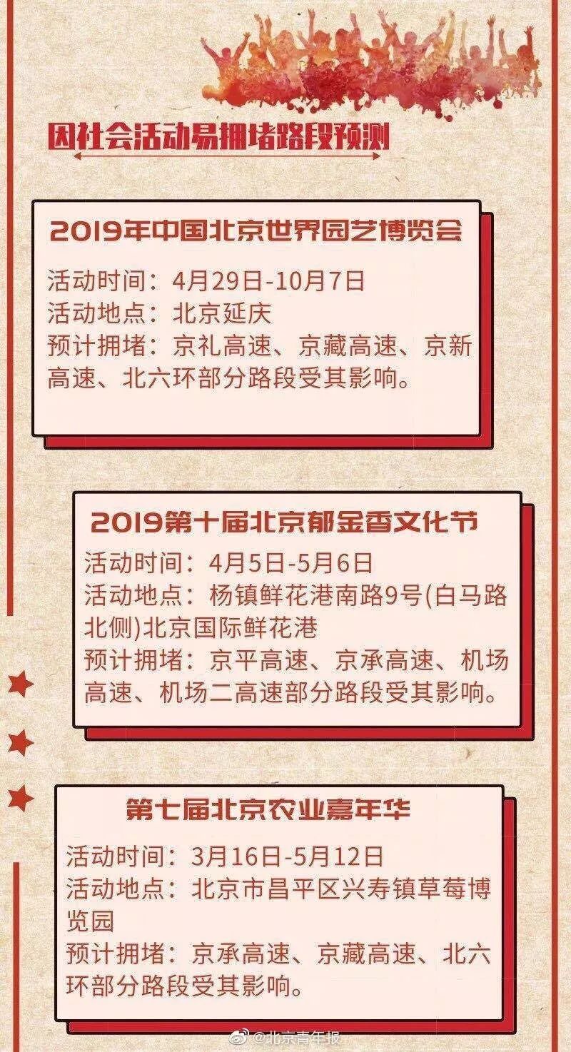 北京今日矚目的大事件，北京今日矚目盛事聚焦