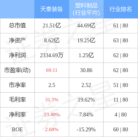幻影忍者 第10頁(yè)