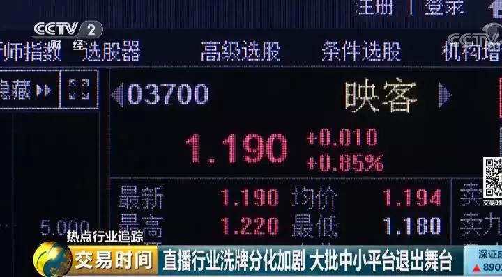 和訊網(wǎng)行情中心，數(shù)據(jù)、分析與決策的綜合平臺，和訊網(wǎng)行情中心，數(shù)據(jù)決策的綜合平臺