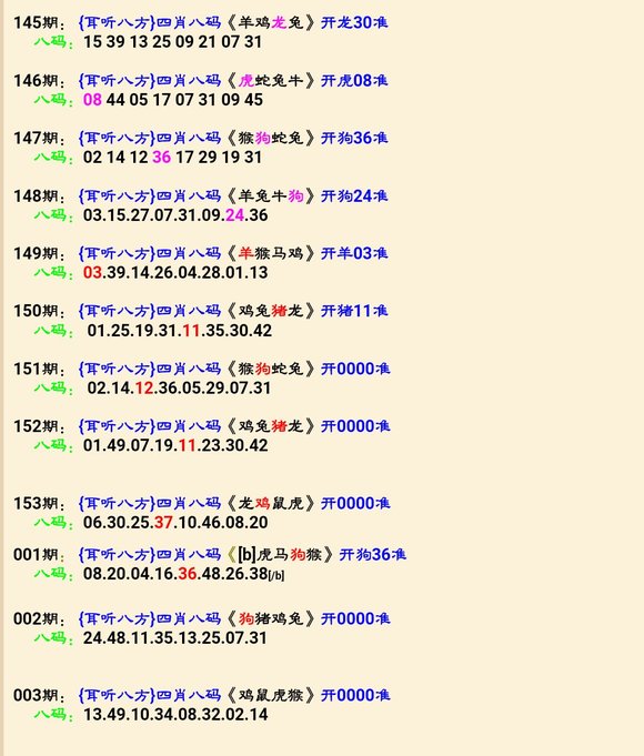 四肖八碼，揭示神秘面紗下的真相，四肖八碼揭秘真相之謎
