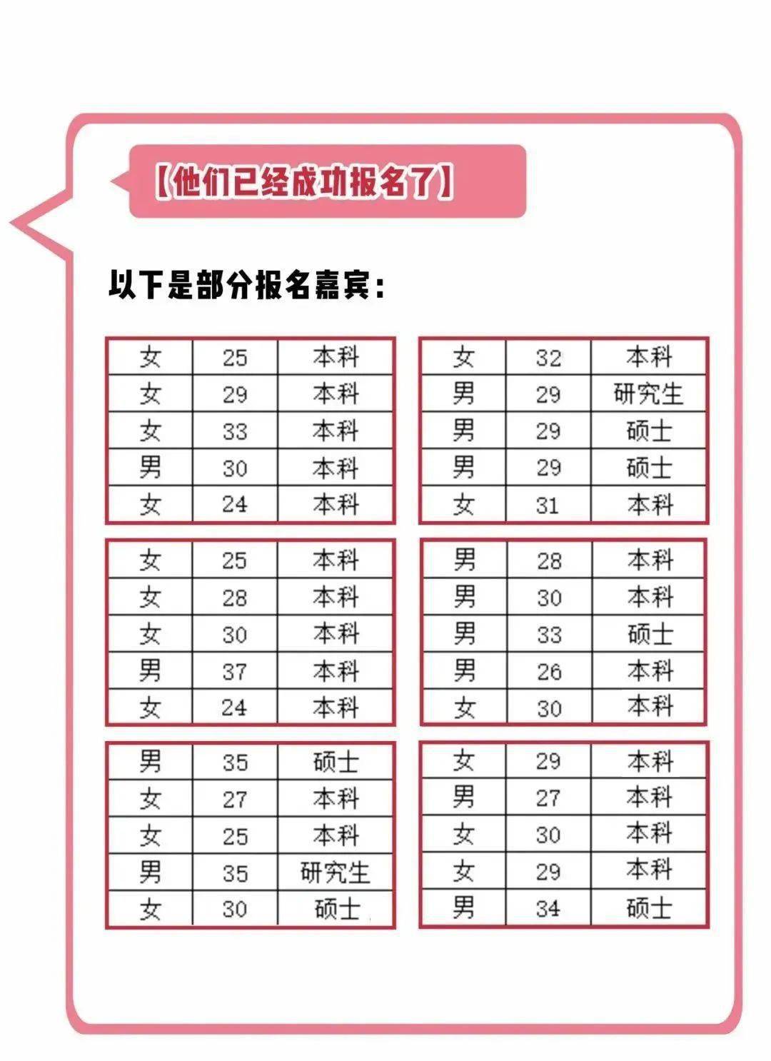 婚介相親價(jià)格一覽表，探尋現(xiàn)代婚戀市場的經(jīng)濟(jì)脈絡(luò)，婚介相親價(jià)格表揭示，現(xiàn)代婚戀市場的經(jīng)濟(jì)脈絡(luò)探尋