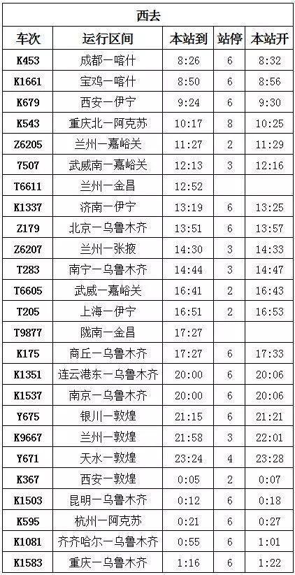 最新火車時刻表，改變出行方式的便捷指南，最新火車時刻表，出行便捷指南