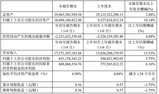 烽火通信，國企的身份與通信行業(yè)的擔(dān)當(dāng)，烽火通信，國企擔(dān)當(dāng)與通信行業(yè)的責(zé)任標(biāo)桿