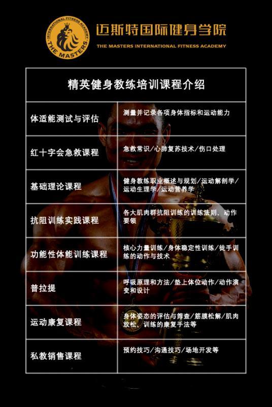 當(dāng)健身教練的要求，專業(yè)、熱情與持續(xù)學(xué)習(xí)，健身教練必備素質(zhì)，專業(yè)、熱情與持續(xù)學(xué)習(xí)之路