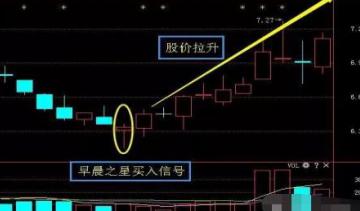 深度解析魯銀投資股票行情——把握未來(lái)投資機(jī)遇的關(guān)鍵所在，魯銀投資股票行情深度解析，掌握未來(lái)投資機(jī)遇的關(guān)鍵之道