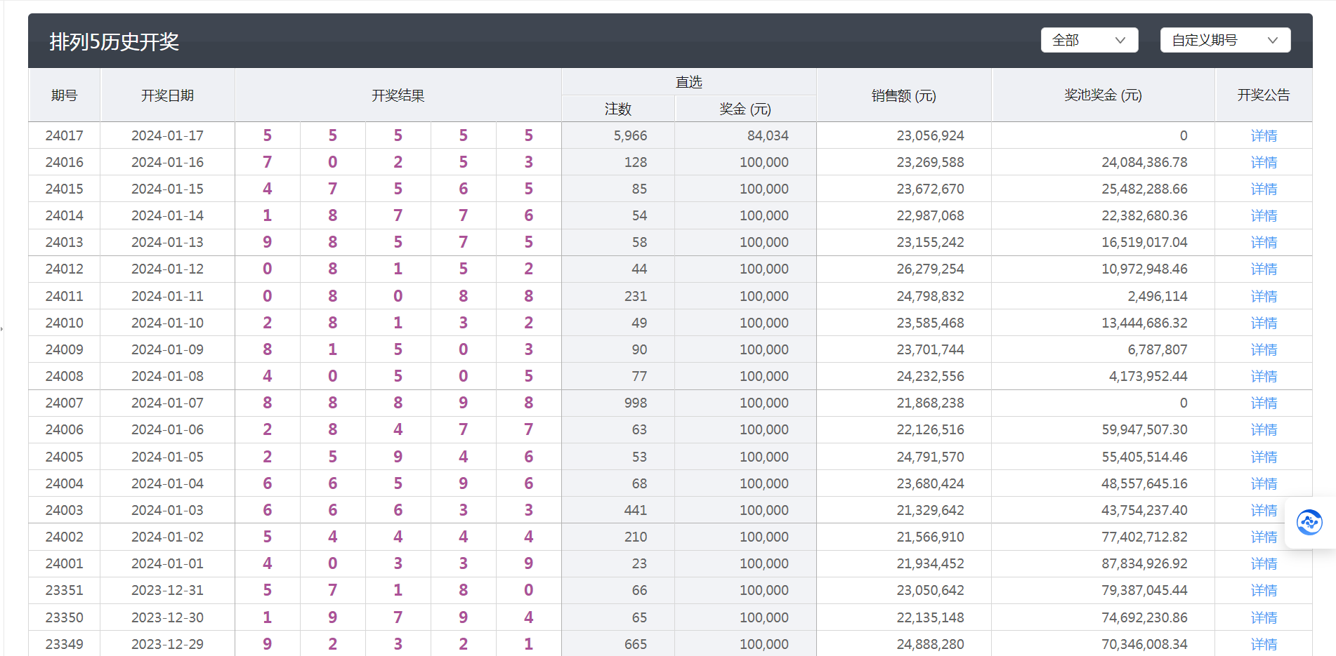 澳門六會(huì)彩開(kāi)獎(jiǎng)結(jié)果與倍CF66 VIP，揭示背后的真相與警示公眾，澳門六會(huì)彩背后的真相揭秘與公眾警示，CF66 VIP開(kāi)獎(jiǎng)結(jié)果深度解析