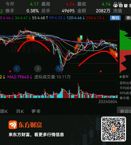 金杯汽車股票股吧600609，深度解析與前景展望，金杯汽車股票（600609）深度解析與未來前景展望