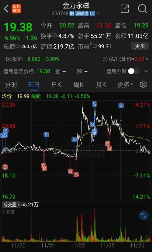 金力永磁股吧東方財富網(wǎng)，探討企業(yè)潛力與股市動態(tài)，金力永磁股吧東方財富網(wǎng)，企業(yè)潛力與股市動態(tài)深度探討