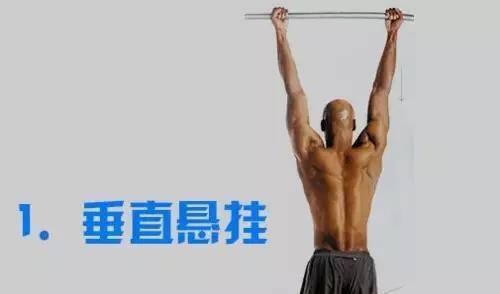 怎么做引體向上的最佳訓(xùn)練方案，引體向上最佳訓(xùn)練方案攻略