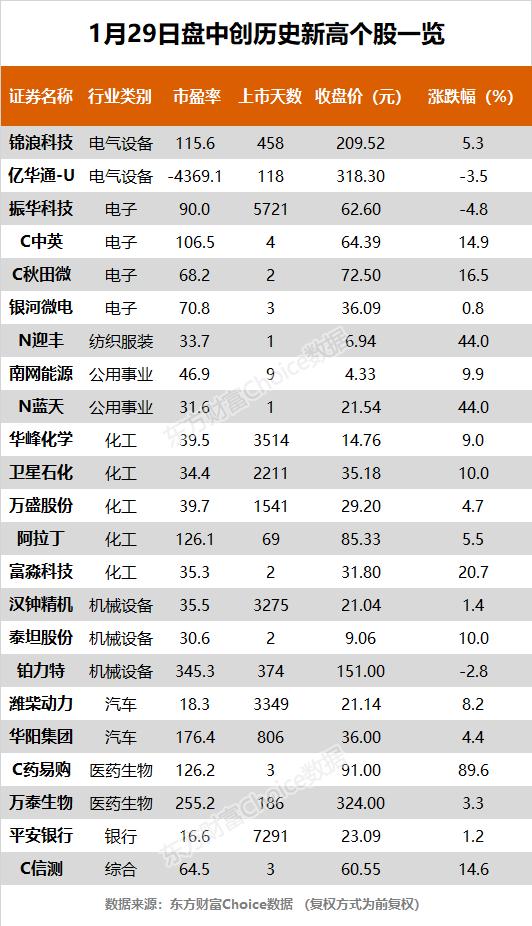 探究濰柴動(dòng)力東方財(cái)富股吧的獨(dú)特魅力與機(jī)遇挑戰(zhàn)（關(guān)鍵詞，000338濰柴動(dòng)力東方財(cái)富股吧），濰柴動(dòng)力東方財(cái)富股吧，獨(dú)特魅力與機(jī)遇挑戰(zhàn)解析