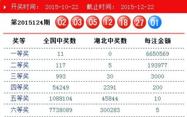 澳門精準(zhǔn)三肖三碼三期開獎結(jié)果，探索與解析，澳門精準(zhǔn)三肖三碼三期開獎探索與解析