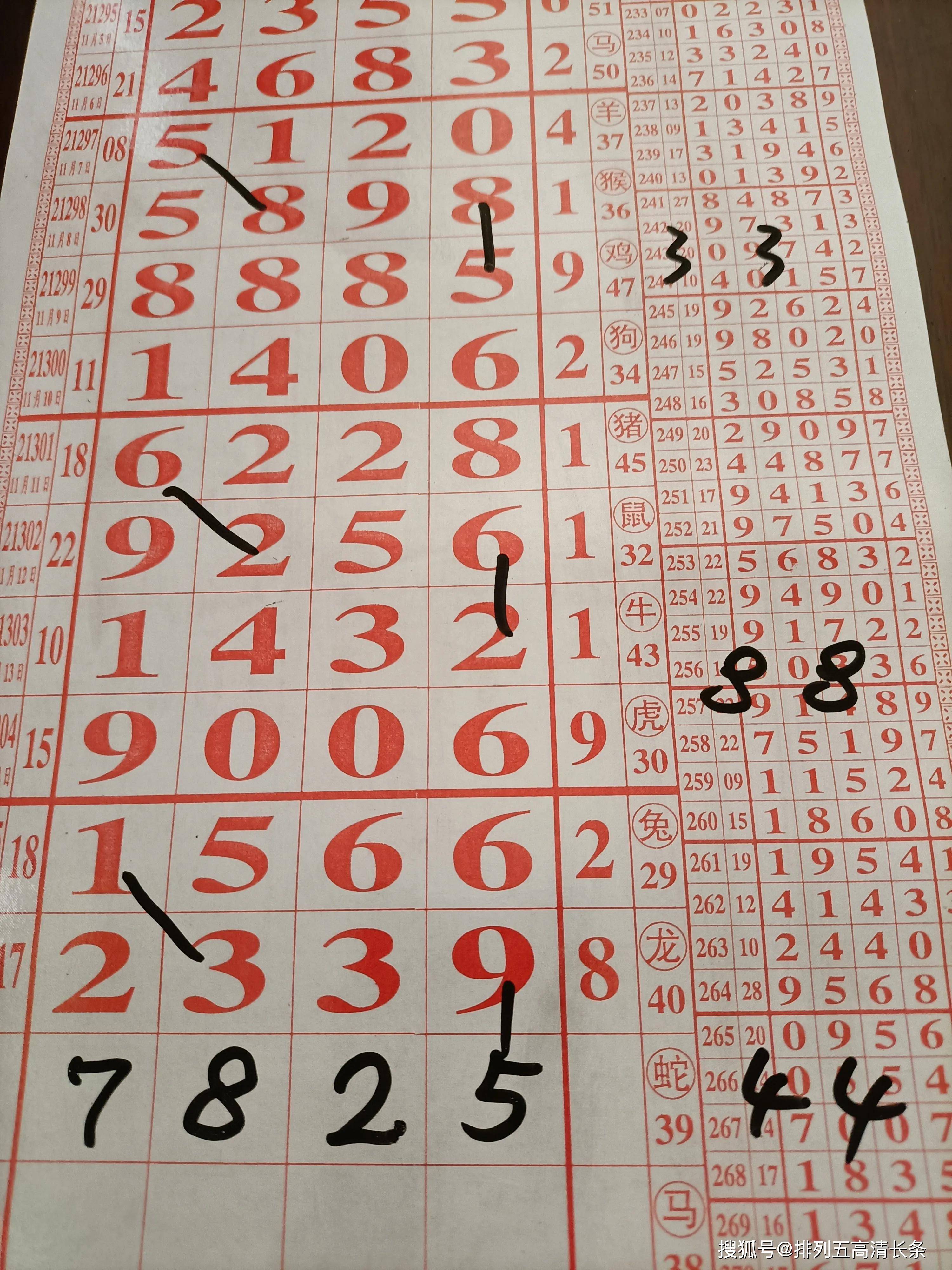 揭秘四肖八碼期期準(zhǔn)資料免費(fèi)背后的秘密，揭秘四肖八碼期期準(zhǔn)資料免費(fèi)背后的真相