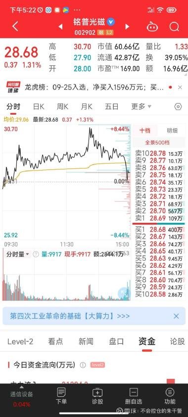 銘普光磁股票（股票代碼，002902）深度解析，銘普光磁股票（股票代碼002902）全面深度解析
