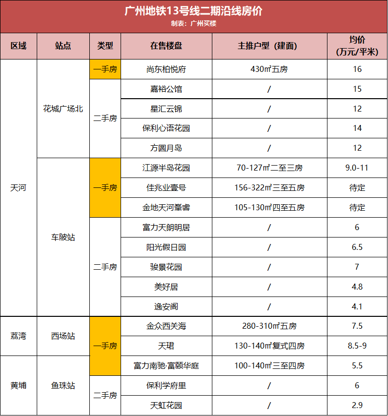 澳門今晚開彩號(hào)碼查詢——探索彩票背后的故事，澳門彩票背后的故事，今晚開彩號(hào)碼查詢揭秘