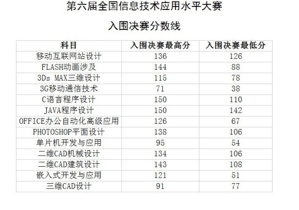 冬日暖陽(yáng) 第8頁(yè)