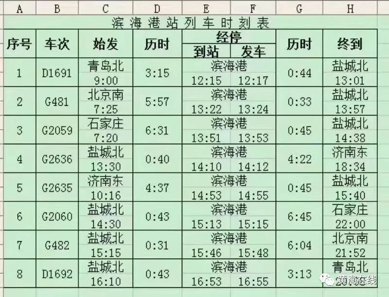 澳門最快開獎(jiǎng)時(shí)間表圖解，解讀與探索，澳門最快開獎(jiǎng)時(shí)間表圖解，解讀與探索指南