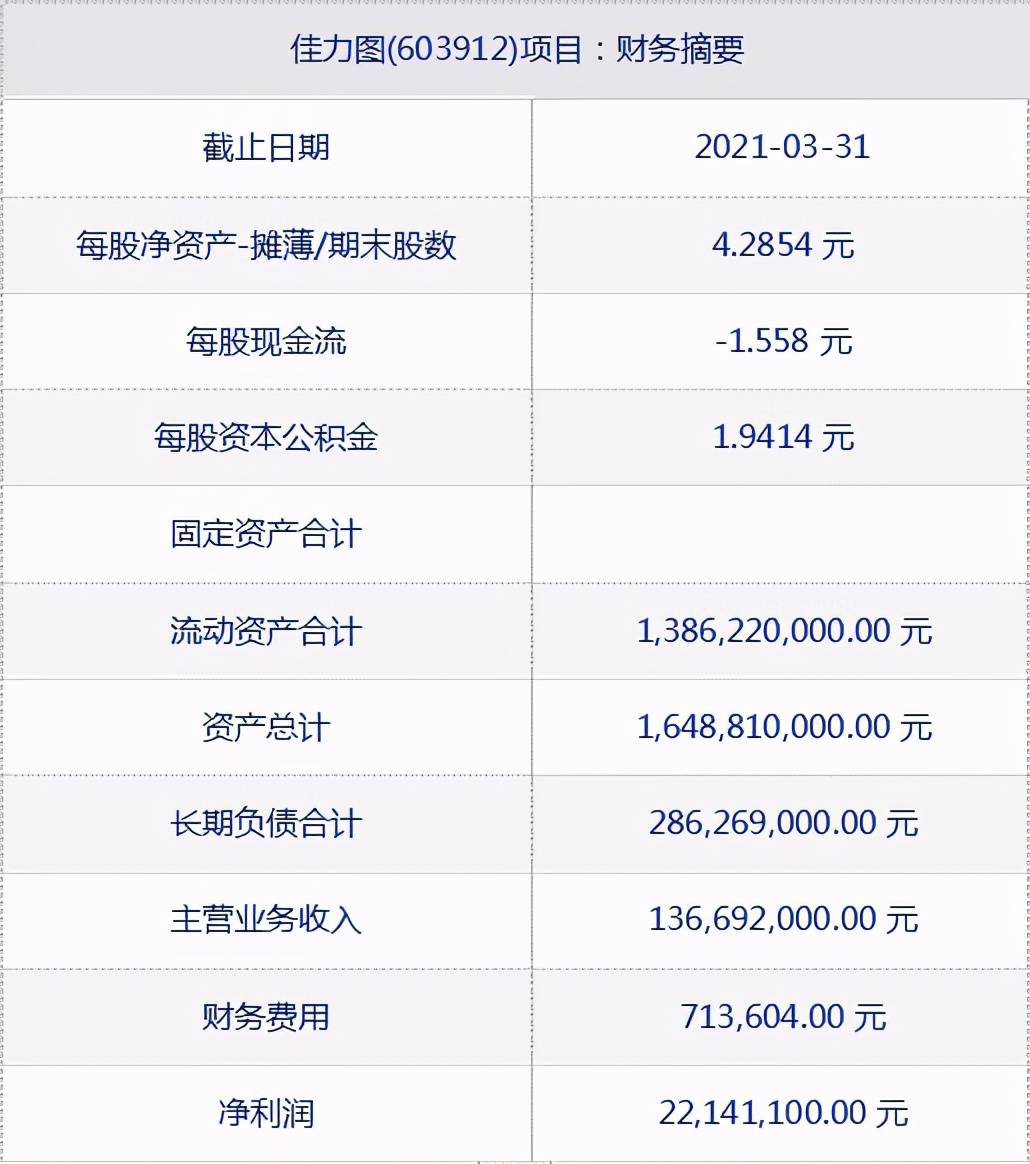 佳力圖股票股吧，深度解析與前景展望，佳力圖股票股吧深度解析及前景展望