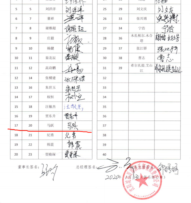 遼寧艦女兵工資表及其背后所代表的意義，遼寧艦女兵工資表揭秘，背后所蘊含的意義與影響