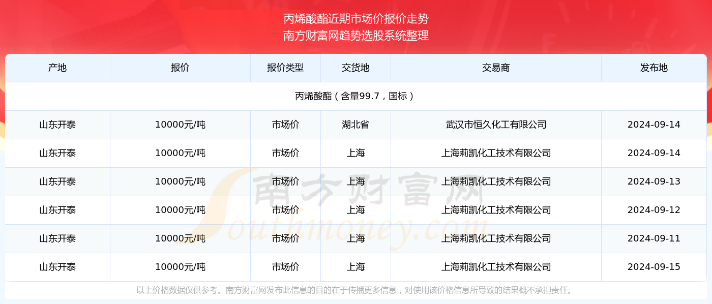 揭秘2024新奧歷史開獎記錄49期，數(shù)據(jù)與趨勢分析，揭秘2024新奧歷史開獎記錄49期，數(shù)據(jù)與趨勢深度剖析