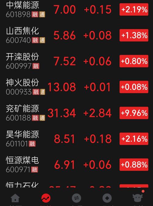 探索神秘的數(shù)字世界，解碼000510股吧的獨(dú)特魅力，解密數(shù)字世界奧秘，探尋股吧的獨(dú)特魅力之源——以000510股吧為例
