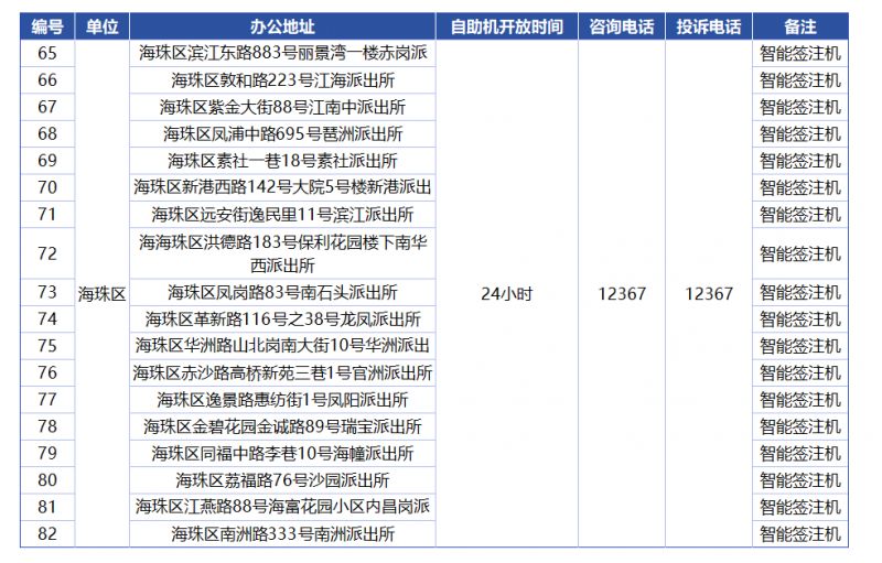 新澳門單雙記錄，探索與解讀，新澳門單雙記錄，探索與解讀秘籍