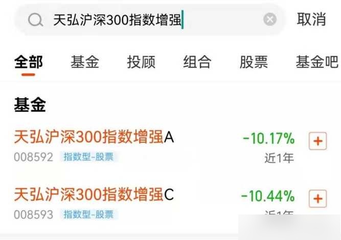 天弘滬深300指數(shù)基金，投資優(yōu)選，穩(wěn)健前行，天弘滬深300指數(shù)基金，穩(wěn)健投資，優(yōu)選前行之路