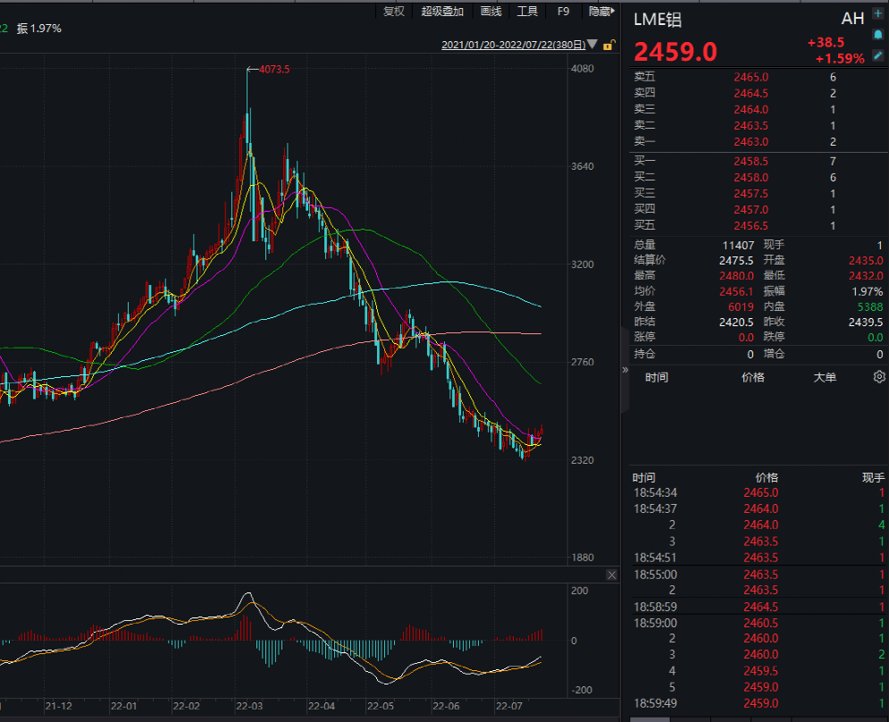 揭秘股市風(fēng)云，關(guān)于000900股價的深度解析，深度解析，揭秘股市風(fēng)云下的000900股價走勢揭秘。