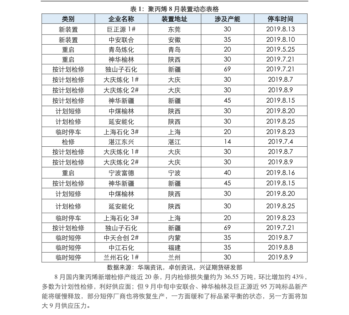 中材科技最新利好消息，引領(lǐng)行業(yè)發(fā)展的積極動向與前景展望，中材科技利好消息引領(lǐng)行業(yè)發(fā)展，積極動向及前景展望