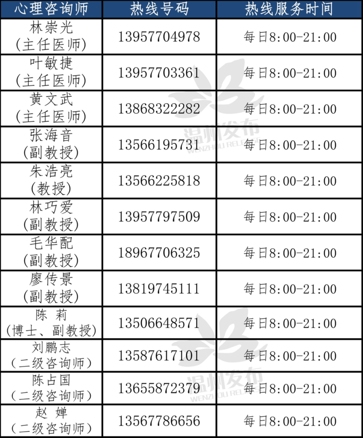 探索性健康之路，24小時性心理咨詢電話號碼的重要性與優(yōu)勢，探索性健康之路，24小時性心理咨詢電話的重要性與優(yōu)勢