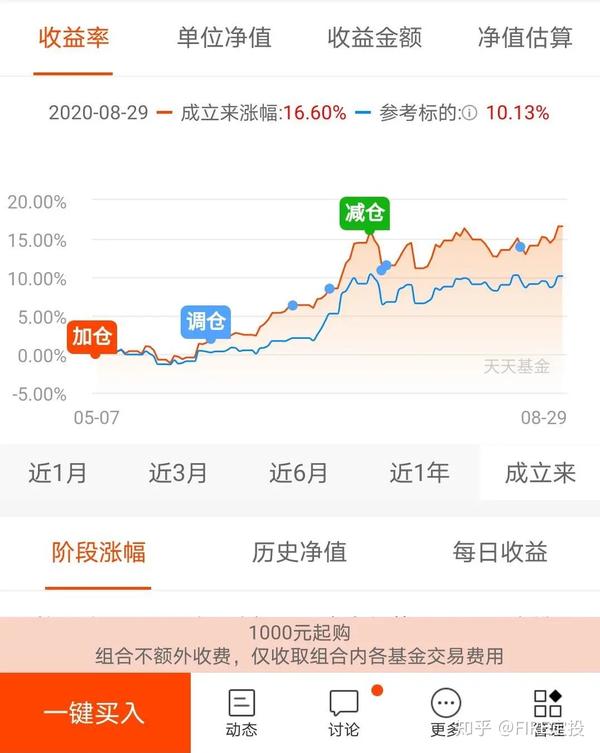wangweixuan 第8頁