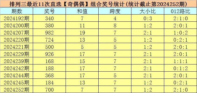 新澳門六和開獎(jiǎng)結(jié)果2024年展望與彩票文化探討，澳門彩票文化深度探討，六和開獎(jiǎng)結(jié)果的未來展望與影響分析（2024年展望）