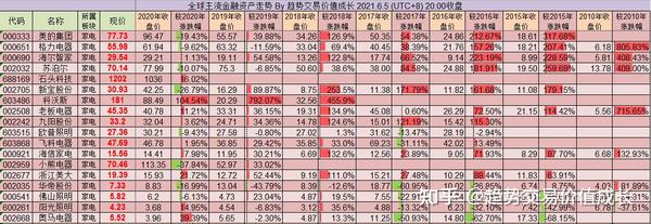 華夏全球精選基金凈值查詢，了解全球投資機會的關鍵步驟，華夏全球精選基金凈值查詢，全球投資機會的關鍵步驟解讀