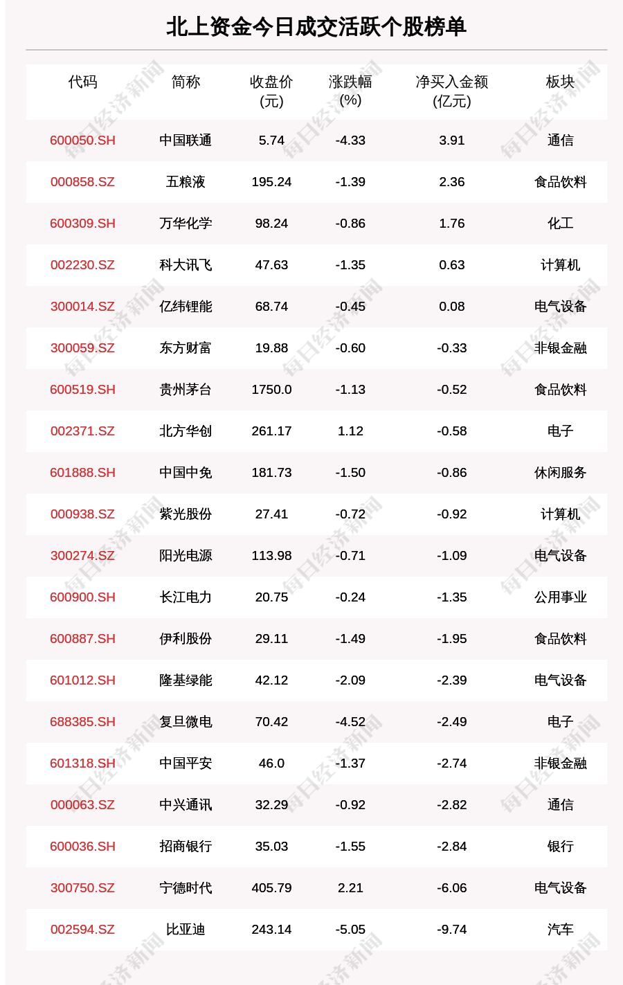 澳門三肖三碼必開一碼，探索與解析，澳門三肖三碼必開一碼解析揭秘