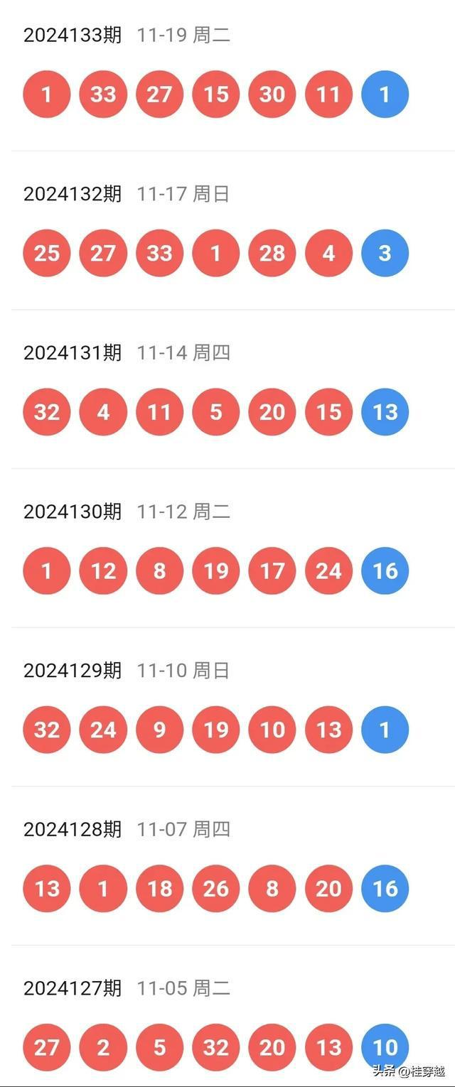 揭秘2024年新奧特開獎記錄，數(shù)據(jù)與背后的故事，揭秘2024新奧特開獎記錄，數(shù)據(jù)與幕后故事全解析