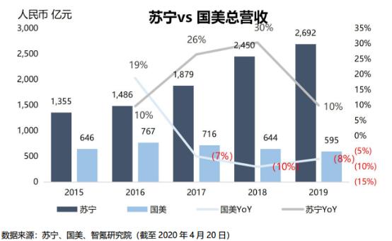 線上線下股票，新時代的投資之道，線上線下股票，新時代的投資趨勢之道