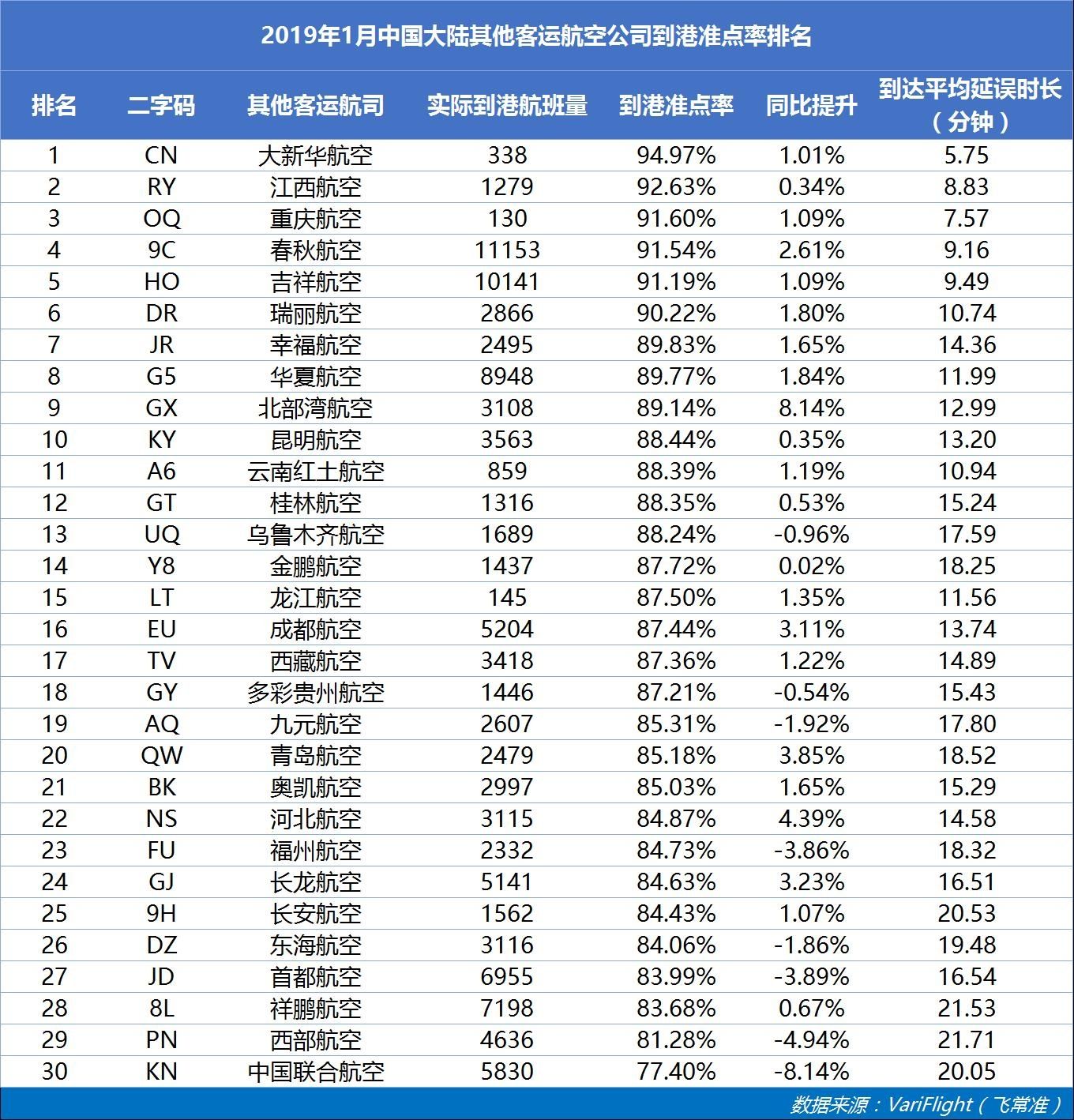 澳門最準(zhǔn)確最快開獎記錄——探索彩票世界的速度與精準(zhǔn)，澳門彩票開獎記錄，速度與精準(zhǔn)的探索