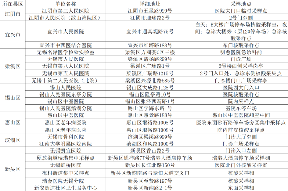 無錫相親會(huì)2022時(shí)間表，一場(chǎng)關(guān)于緣分與情感的盛宴，2022無錫相親會(huì)時(shí)間表，緣分與情感的盛大聚會(huì)
