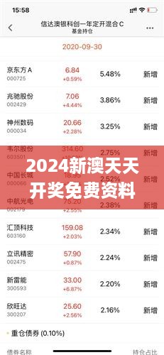 新澳2025今晚開獎資料詳解，新澳2025今晚開獎資料全面解析