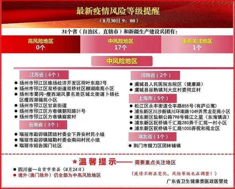 新澳2025正版資料免費公開，探索未來的機遇與挑戰(zhàn)，新澳2025正版資料免費公開，未來機遇與挑戰(zhàn)的探索