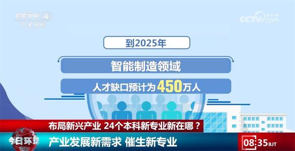 澳門彩票的未來展望，2025年天天開好彩的愿景，澳門彩票未來展望，邁向天天開好彩的愿景 2025年展望與策略