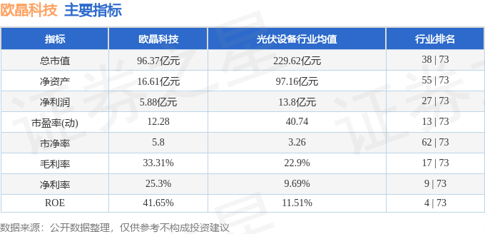 歐晶科技股——探尋數(shù)字科技的新力量（股票代碼，001269），歐晶科技股，探尋數(shù)字科技的新力量（股票代碼，探尋數(shù)字科技的新力量，股票代碼001269）