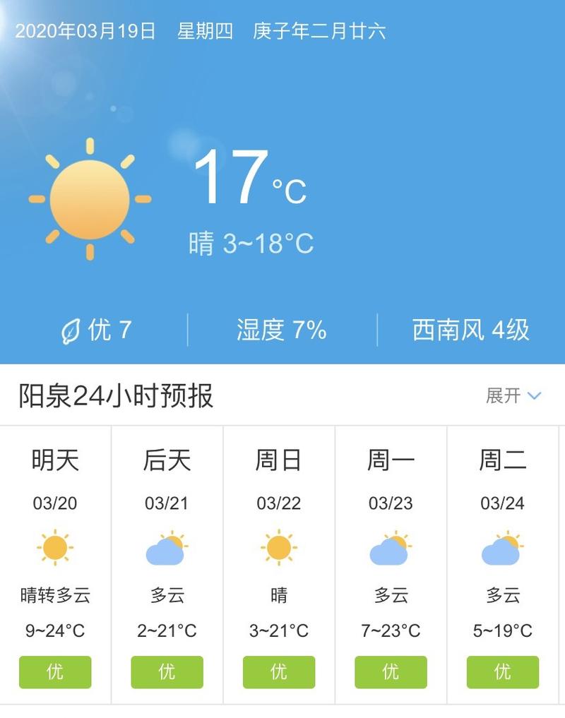 昔陽天氣預(yù)報(bào)，洞悉天氣變化，為生活添彩，昔陽天氣預(yù)報(bào)，洞悉天氣變化，讓生活更加精彩
