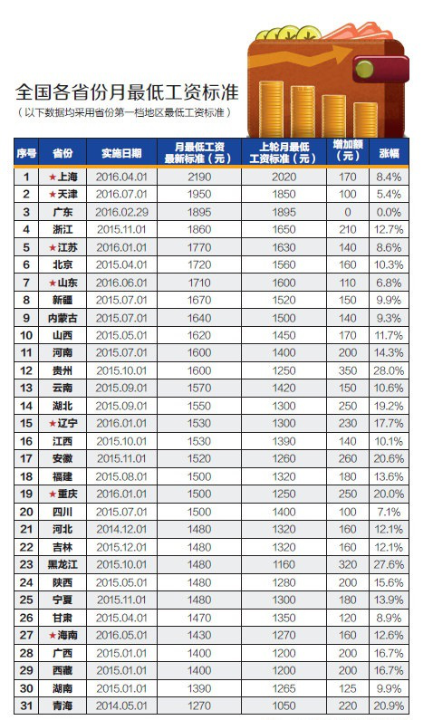 澳門(mén)彩最準(zhǔn)最快開(kāi)獎(jiǎng)圖片，探索彩票文化的魅力與開(kāi)獎(jiǎng)信息的即時(shí)性，澳門(mén)彩開(kāi)獎(jiǎng)圖片，探索彩票文化的魅力與即時(shí)開(kāi)獎(jiǎng)信息