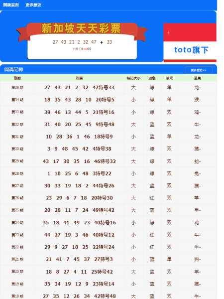 澳門(mén)天天開(kāi)彩期期精準(zhǔn)——探索彩票背后的秘密，澳門(mén)彩票秘密探索，天天開(kāi)彩期期精準(zhǔn)預(yù)測(cè)
