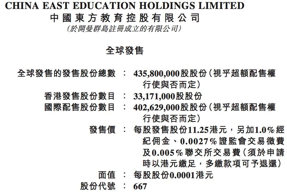 新東方市值，探索教育巨頭的價值之旅，新東方市值揭秘，教育巨頭價值之旅的探索
