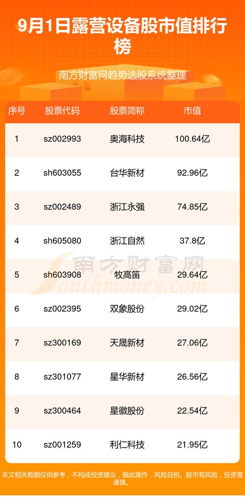 解析股票600347的長期投資價(jià)值，股票600347的長期投資價(jià)值解析